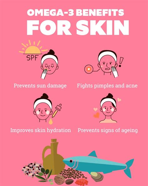 omega 3 skin benefits